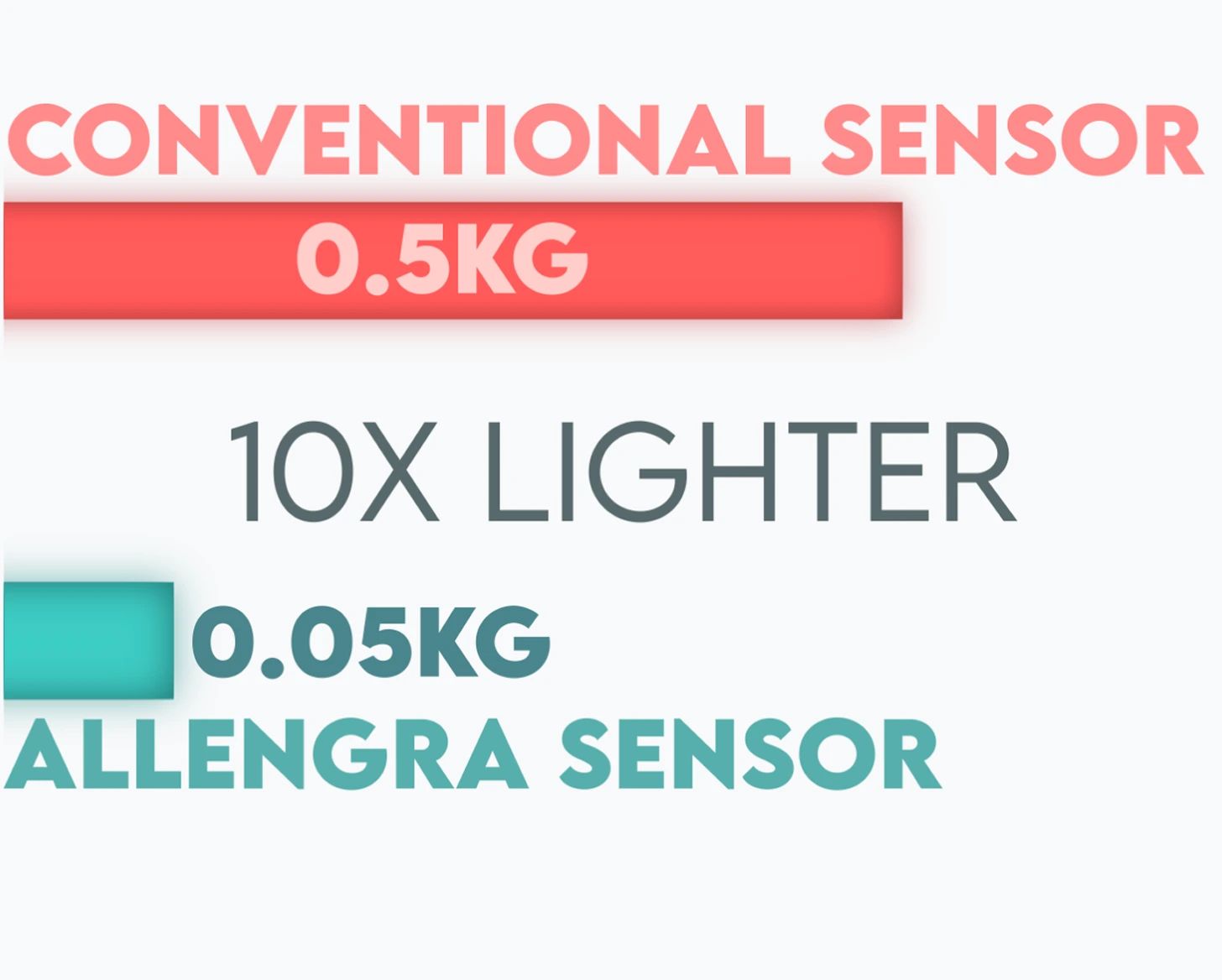 drones_flow_monitoring_sections-card0-image_alt