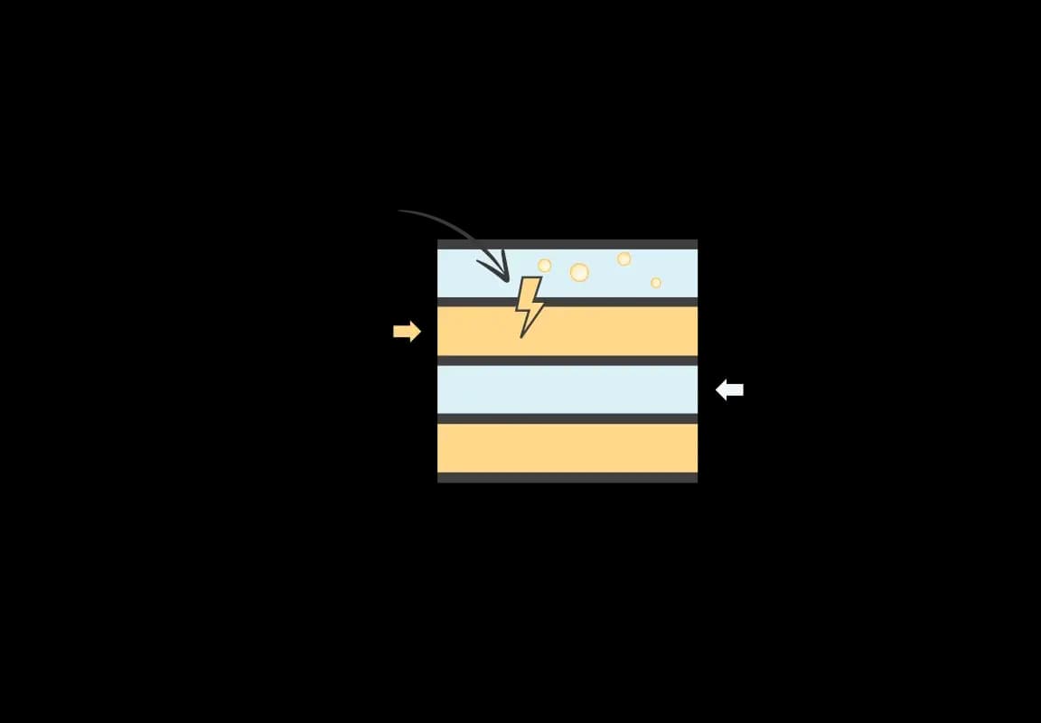 gas_bubble_detection_sections-card2-image_alt