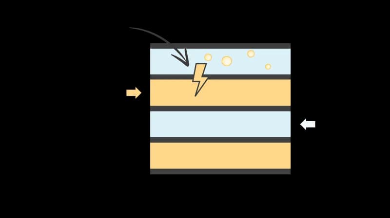 Heat exchanger diagram
