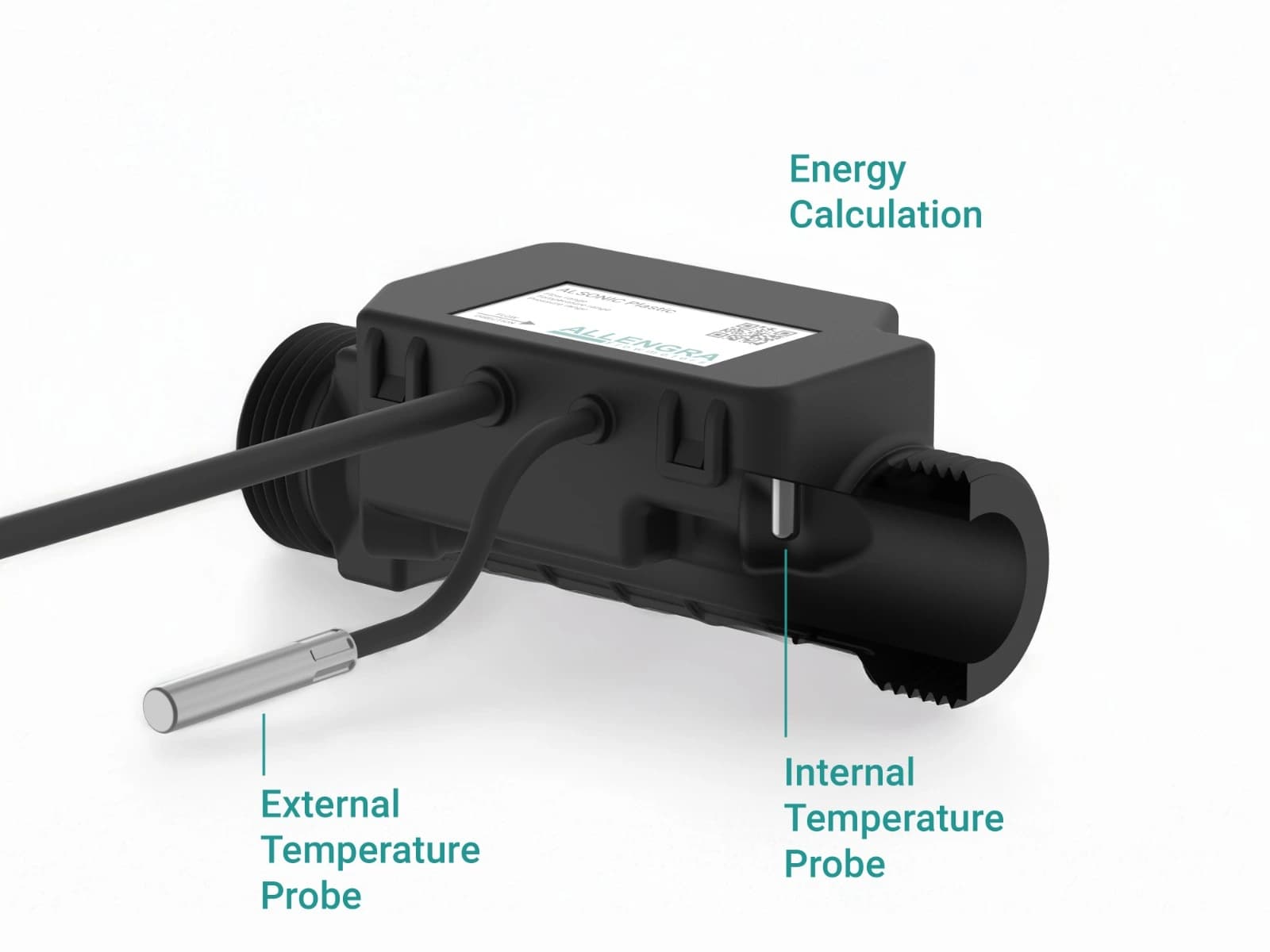 Esempio di misuratore di calore con flussometro
