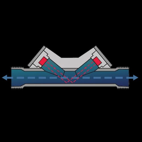 V-förmiges Design