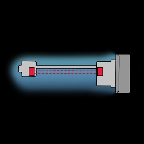 Probe Design