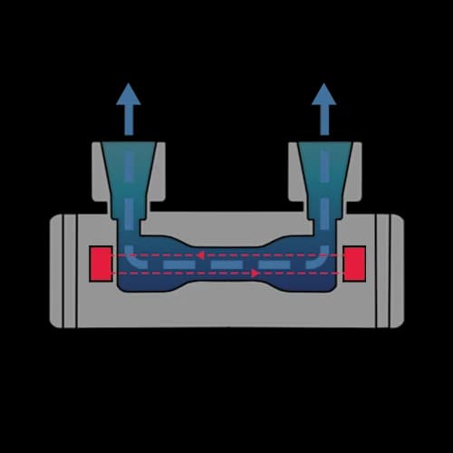 U-Shape Design