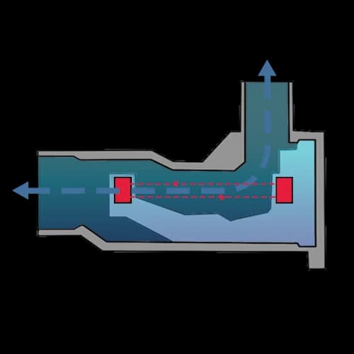 L-Type Design